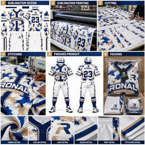 Latest Design New Style Baseball Uniform Premium Quality Solid Color Baseball Uniform For Online Sale Online Sale Printing - Product Image 5
