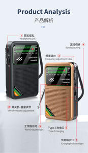 Radio AM/FM Portátil de Plástico con Pantalla LCD, Altavoz Integrado, Carga Tipo-C, Batería Recargable de 500 mAh, para Uso en Exteriores y en el Hogar - Product Image 4