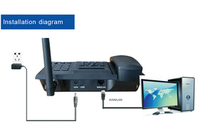 โทรศัพท์ไร้สายแบบพรีเมี่ยมสำหรับ MW-75V 4G + SIP โทรศัพท์ไร้สาย - Product Image 5