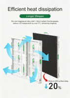 Pantalla LED P6.67 P8 P10, Cartel LED, Pantalla Publicitaria LED, Gabinete LED de 960X960mm, Pantalla LED para Exteriores