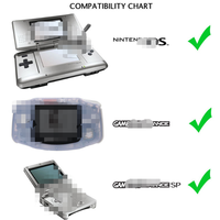 Boîtier en plastique ABS pour console GB a SP, coque de réparation, communication filaire, compatible PS2, convient aux consoles originales/non originales