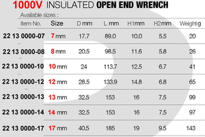 Llave de boca abierta aislada de 1000V - Product Image 3