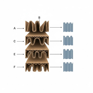 Heavy Duty Recyclable Corrugated Cardboard Box Eco-Friendly Strong Shipping Storage Moving Carton Disposable Paper <b>Stamping</b> - Product Image 4