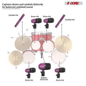Kit de Micrófonos de Batería de 5 Núcleos, 7 Piezas, Micrófonos de Batería Totalmente Metálicos, Tom/Snare y Platillos, Juego de Micrófonos con Cable para Instrumentos de Percusión - Product Image 6