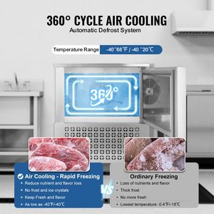 Congelador Comercial de Rápida Congelación de 114 L/4 Pies Cúbicos, Enfriador Rápido de 5 Bandejas de Acero Inoxidable, 4 Modos de Congelación, Equipo de Refrigeración para Cocina - Product Image 4