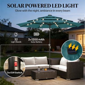 Ombrellone da Esterno Teal Solar per Terrazza e Cortile - Product Image 2