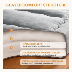 Colchón Futón Japonés Plegable con Tatami, Colchoneta Gruesa de Espuma para Dormir, Color Gris, Incluye Bolsa de Almacenamiento y Funda Antipolvo - Product Image 5
