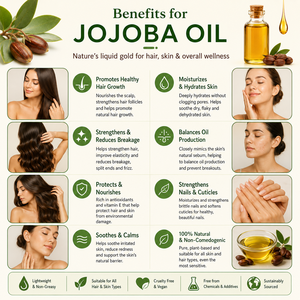 น้ำมันโจโจบาสกัดเย็นขายส่ง สำหรับบำรุงเส้นผม ผิวหน้า และเล็บ 100% น้ำมันโจโจบาบริสุทธิ์และไม่ผ่านการกลั่นจากอินเดีย - Product Image 3