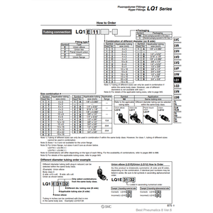 Accesorios de fluoropolímero SMC Pneumatics Categoría de producto de piezas neumáticas - Product Image 2