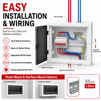 Boîtier de distribution d'éclairage CDPZ30G IP40 230/400V 125A, panneau électrique en acier à montage encastré ou en saillie, 4 à 45 voies