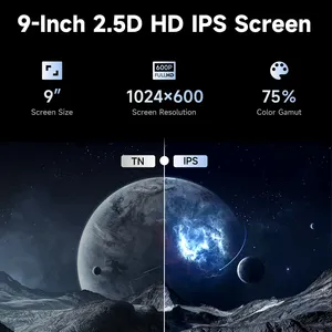 Universal 9" <strong>10</strong>" <strong>Android</strong> Stereo RAM 4GB 64GB ROM Bt FM Digital Signal Processor Radio Car Multimedia Car Video <strong>Player</strong> - Product Image 6