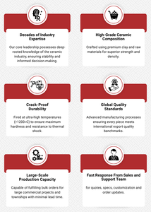 Exportador Indio Vende Artículos Sanitarios de Baño de Diseño Único y Calidad Premium, Lavabo de Cerámica Blanca con Pedestal de Diseño - Product Image 6