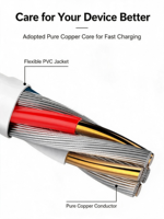 Câble de charge magnétique USB-A 2 broches 4 broches Pogo Pin pour montre connectée, mixeur portable, petits appareils électroniques