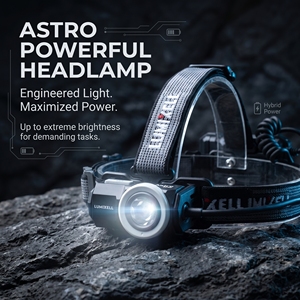 Chinese Factory 600Lumen Hybrid Power Type-C USB <b>Rechargeable</b> IP65 Waterproof LED Flashlight Headlamp for Outdoor Activity - Product Image 6