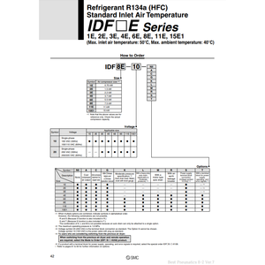 SMC Pneumatics-Compresores secadores de aire refrigerados, categoría de productos - Product Image 3