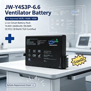 Batterie lithium-ion de remplacement médicale pour ventilateur Aeonmed VG55 VG60 VG70 TY-Y4S3P-6.6 14.4V 6600mAh - Product Image 3