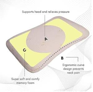Almohada Ergonómica Ajustable de Espuma Viscoelástica para el Cuello, Diseño Curvo de Doble Cara, Técnica de Tejido Ecológica, para un Sueño Relajante - Product Image 5