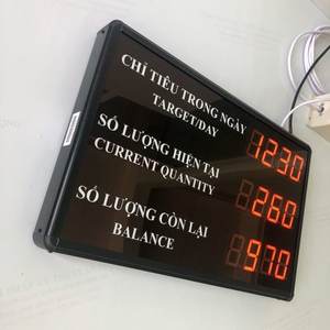 Compteur numérique LED certifié ISO Pro Corp pour affichage sur comptoir, alimenté par batterie/USB, idéal pour l'utilisation en bus, haute qualité - Product Image 3