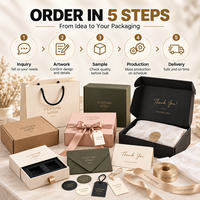 Set Completo di Packaging di Lusso Personalizzato per Piccole Imprese: Scatole di Carta, Sacchetti Shopping, Carta Velina, Cartellini Pendenti - Vendita all'Ingrosso