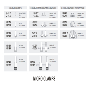 Stainless Steel Approximator Clamps for Cardiovascular Instruments Medical Grade Stainless Steel Micro Surgery Instruments - Product Image 3
