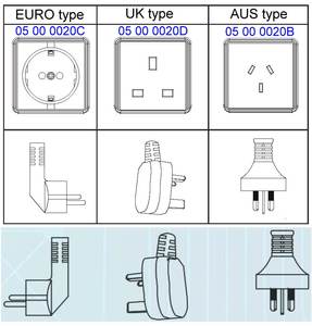 Répartiteur de ligne AC avec prise AUS/EU/UK, test de prise et test RCD - Product Image 3