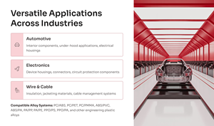 Retardante de Llama Nano UL94 |   GY-FR-OP100 - Product Image 2
