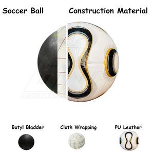 บริการขายส่ง OEM ฟุตบอลเย็บมือ รุ่นล่าสุด กีฬากลางแจ้ง ฟุตบอลเย็บมือ - Product Image 3