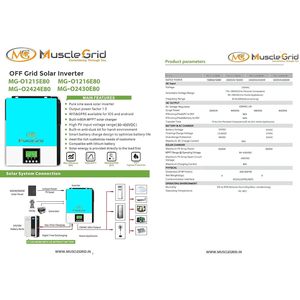 อินเวอร์เตอร์พลังงานแสงอาทิตย์ MuscleGrid 3KW 24V แบบออฟกริด (3200VA) คลื่นไซน์บริสุทธิ์ พร้อมระบบ MPPT ในตัว ไม่มีหม้อแปลง รองรับแบตเตอรี่ LiFePO4 3.6KW 12KW - Product Image 3