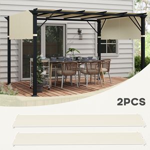 2 Pezzi Telo Ombreggiante Bianco Crema per Pergola 3x3m, Protezione UV, Facile Installazione - Product Image 4
