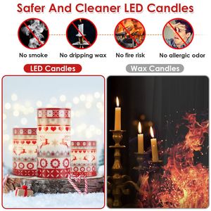 Candele LED Senza Fiamma a Forma di Cervo per Natale, Luci Tremolanti a 3 Livelli di Illuminazione, Opzioni di Quantità 3/6/9 Pezzi - Product Image 2