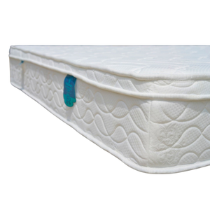 Colchón de Muelles Individuales Egonod para Hoteles, Soporte Confortable, Proveedor OEM Personalizado, Pedidos al por Mayor - Product Image 4