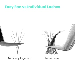 Extensions de cils en vrac effet volume russe, noir mat, en cachemire, à éventail rapide, longue tenue, effet vison, pour un éventail facile et un volume rapide. - Product Image 3