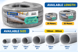 KARYON Flexible PVC Ventilation Hose Helix Reinforced Dust Collection Exhaust Air Duct Industrial Transfer Pipe 20M 30M - Product Image 5