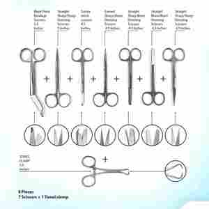ชุดเครื่องมือผ่าตัดสำหรับนักศึกษาแพทย์ขั้นสูง พร้อมโลโก้ของคุณ - Product Image 2