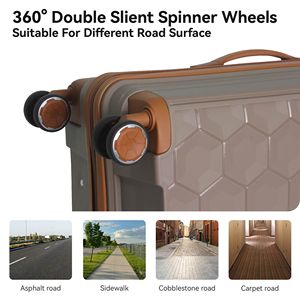 Set di Valigie da Viaggio Leggere a 3 Pezzi con Ruote Girevoli, Lucchetto TSA e Angoli Rinforzati, Ideale per Viaggi d'Affari o di Piacere - Product Image 5