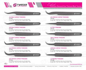 Pince à épiler en titane noir Diamond Grip, haute précision, pointe en fibre, facile à utiliser pour tous types de cils - Product Image 6