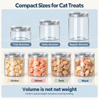 Pot d'emballage personnalisé en PET transparent pour friandises lyophilisées pour chats, avec couvercle et étiquette, pour snacks au poulet et au saumon