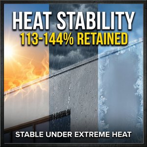 Revêtement imperméable flexible réfléchissant la chaleur pour toiture, anti-fuite, résistant aux UV, peinture à base d'eau pour la réparation des toitures en béton, en vrac - Product Image 6