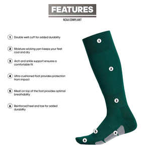 Wholesale Men Women Anti-slip Outdoor Sports Cycling Football Athletic <b>Socks</b> - Product Image 2