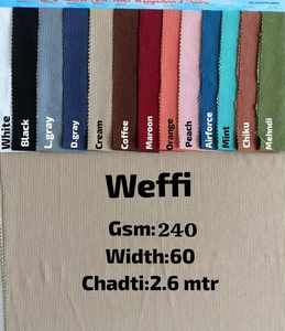 ผ้าโพลีเอสเตอร์ถักแบบริบยืดหยุ่นคุณภาพพรีเมียม Weffi หนา 240 GSM กว้าง 60 นิ้ว ม้วนยาว 2.6 เมตร สำหรับเสื้อผ้าและชุดกีฬา - Product Image 1