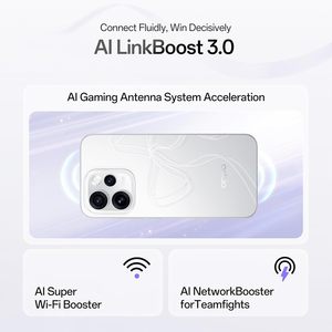 Mini 15Pro 5G Haute Performance (Blanc Glacé, 12 Go de RAM, 256 Go de Stockage) - Product Image 3