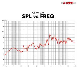 Altoparlanti Coassiali per Auto a 5 Nuclei, 4 Coppie, 250W, 4 Ohm, Subwoofer a 2 Vie con Super Tweeter, Audio per Portiera - Product Image 3