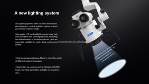 <span class=keywords><strong>Microscope</strong></span> chirurgical dentaire SOCO, caméra HD 1080P, grossissement 3,2-20X, professionnel, portable, alimenté par l'électricité, en métal - Product Image 4