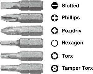 Juego de 32 brocas de 1/4" x 25 mm con acabado de fosfato de zinc, proveedor de Taiwán - Product Image 5
