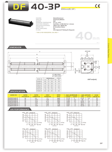 Taiwan fabriqué à Taiwan usine DF40300-3P 40*300mm moteur triphasé 24V ventilateur à flux croisé - Product Image 5