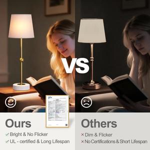 Lámpara de Mesa Minimalista de Latón con Acabado Mate para Dormitorio Moderno y Espacio de Trabajo - Product Image 3