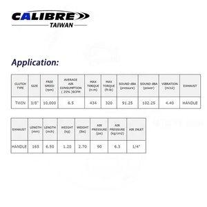 Llave de Impacto Neumática de Doble Martillo TAIWAN CALIBRE OEM de 3/8'' con Cuerpo Compuesto, 320 Ft-lb de Torque Máximo, 10,000 RPM - Product Image 5