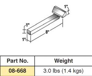 Barres pneumatiques de précision robustes pour opérations de rivetage solide, modèle Alva Engineers 08-668, fabriquées au Karnataka - Product Image 1