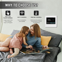 Thermostat intelligent WiFi tuya climatiseur central HVAC contrôleur et contrôleur de chauffage pour intérieur maison hôtel bureau restaurant