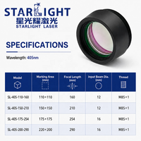 Lentille de numération F-Theta bleu violet 405 nm pour marquage laser, gravure de PCB et plastique, systèmes Galvo